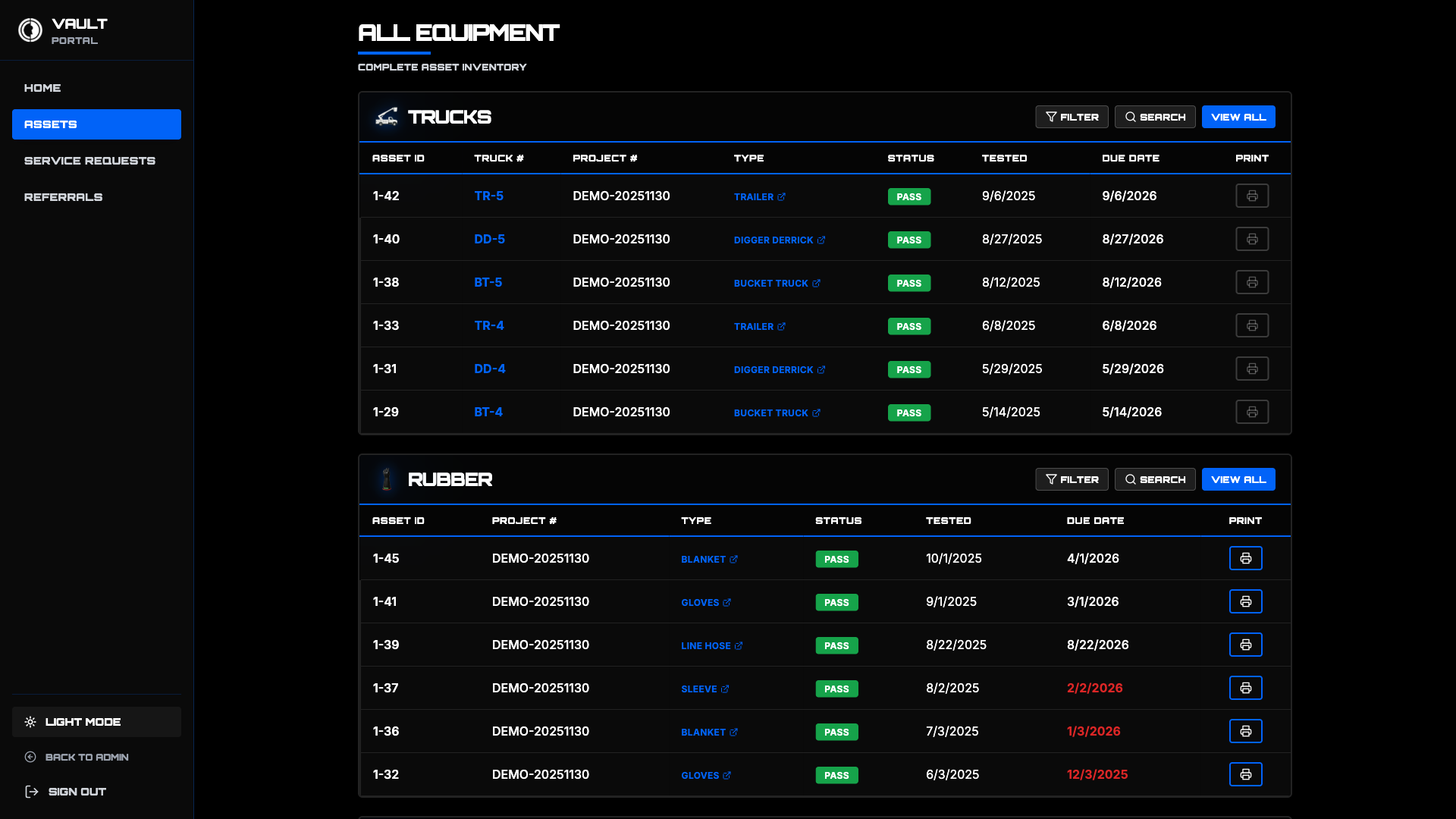 Complete Asset Inventory